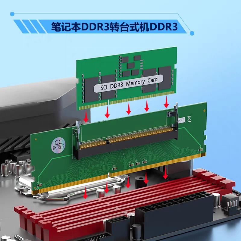 DDR3 DDR4 DDR5 SO‑DIMM to UDIM - Ddr4 Desktop Ram recension och pris
