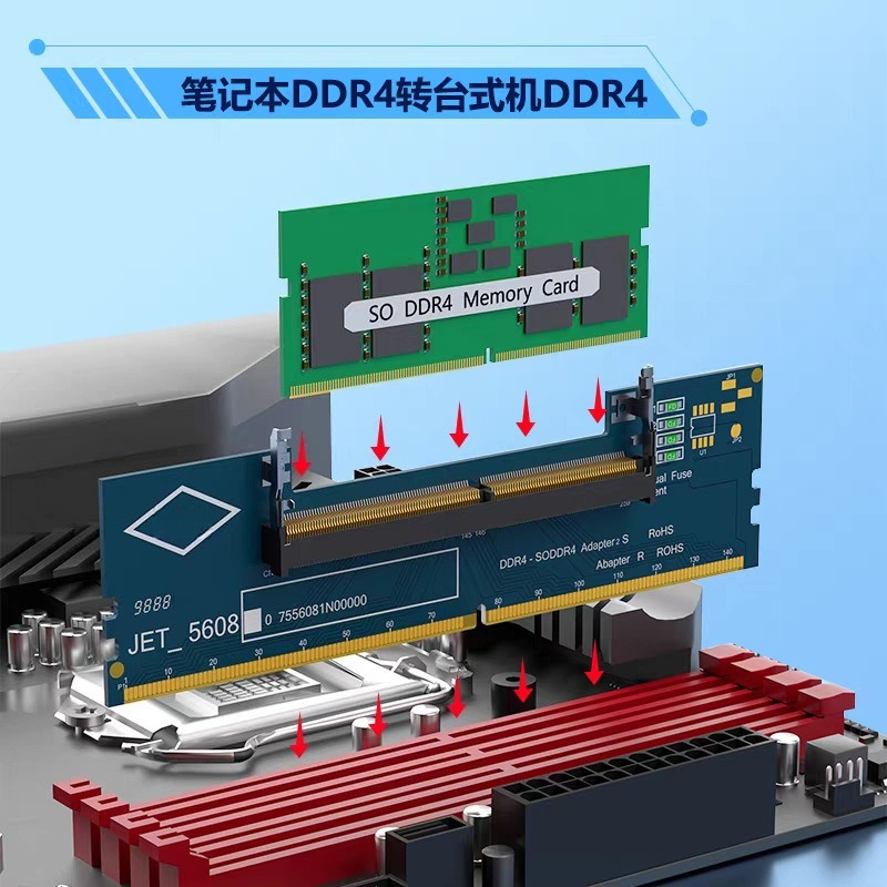 DDR3 DDR4 DDR5 SO‑DIMM to UDIM - Ddr4 Desktop Ram recension och pris